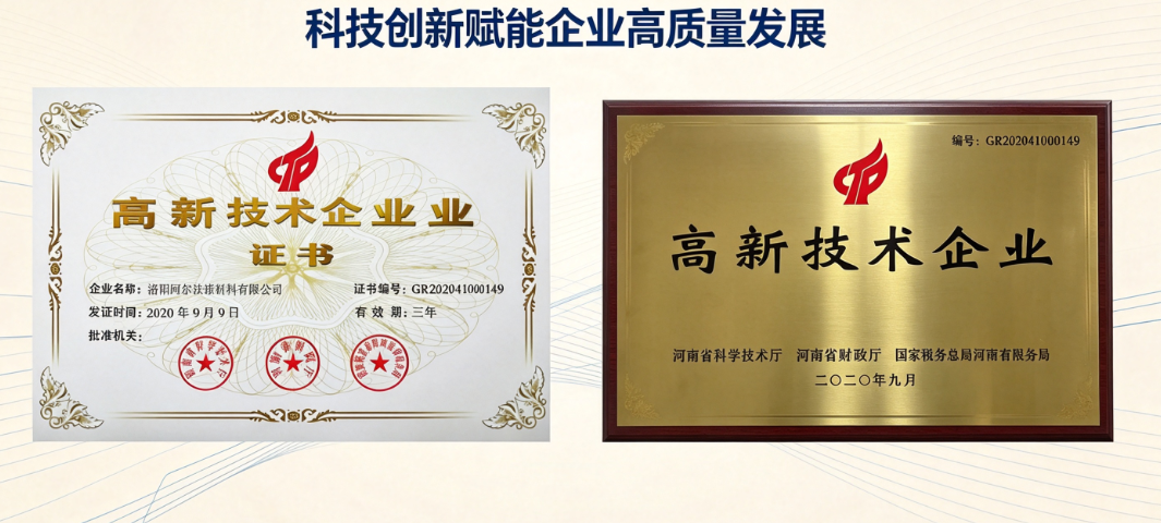 喜报｜洛阳阿尔法新材料顺利通过高新技术企业认定