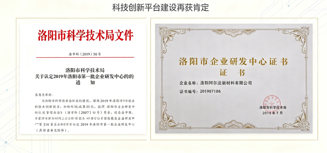 喜报｜洛阳阿尔法新材料获评 2019 年洛阳市氧化铬材料企业研发中心