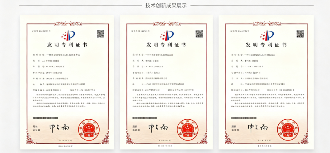 核心技术发明专利